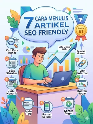 7 Cara Menulis Artikel SEO Friendly Agar Ranking di Google