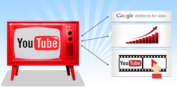 Cara Memasang Iklan di Youtube