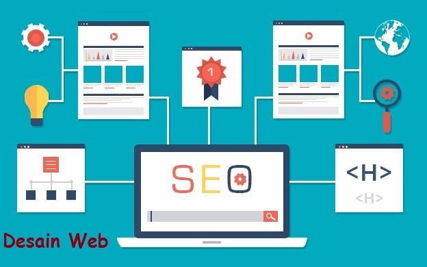 Desain Situs Website