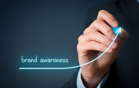 Pentingnya Brand Awareness