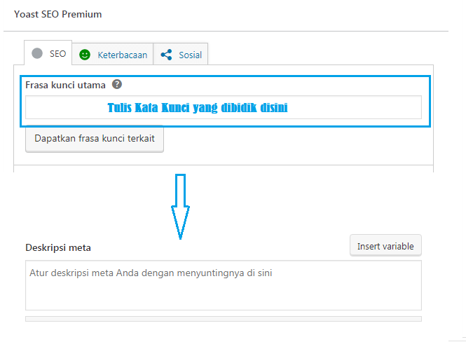 Cara membuat artikel