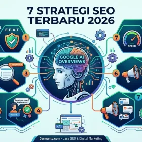 7 strategi seo 2026