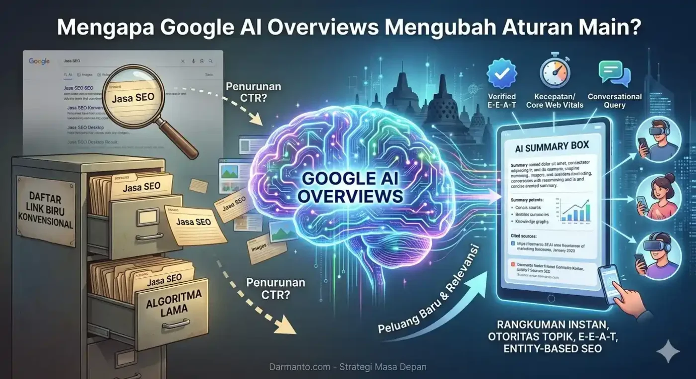 google ai overviews